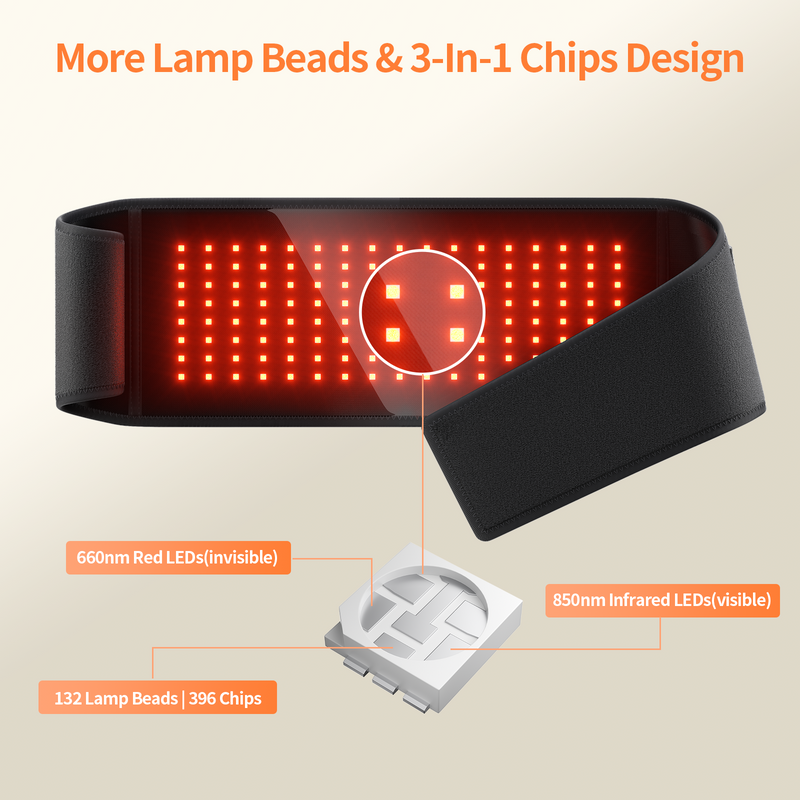 Load image into Gallery viewer, SNOW DEER Red Light Wellness Belt – 850nm Near-Infrared & 660nm Red Light for Muscle Comfort, Circulation Wellness, and Discomfort Management, with Timer and Controller