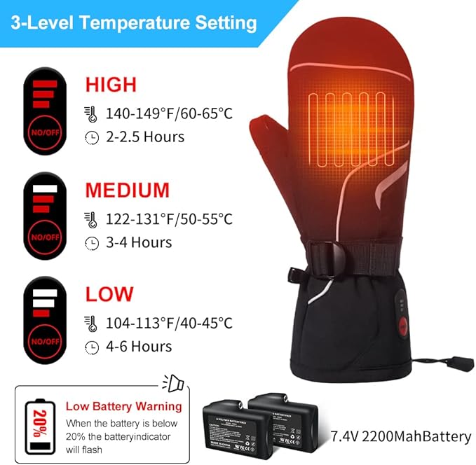 Load image into Gallery viewer, https://www.walmart.com/ip/SNOW-DEER-Upgraded-Heated-Gloves-for-Men-Women-Rechargeable-Electric-Mittens-with-Battery-Display-Waterproof-for-Skiing-Hiking-Winter-Work/16921117582