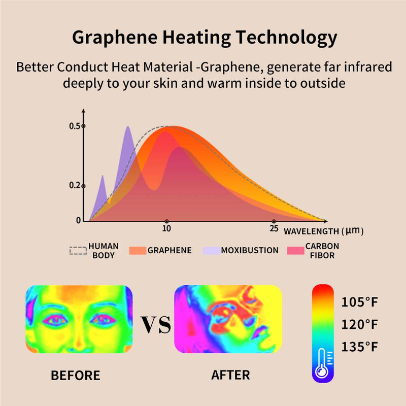 Load image into Gallery viewer, Silk Massage Heating Eye Mask Vibration