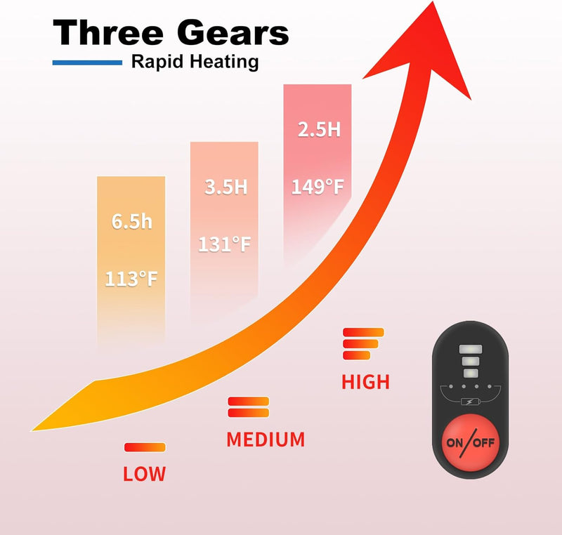 Load image into Gallery viewer, SNOW DEERHeated Gloves - Unisex Winter Ski Gloves with Rechargeable Electric Heating for Skiing, Snowboarding, Snow Hiking, Hunting & Outdoor Activities