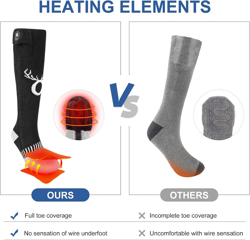 Load image into Gallery viewer, SNOW DEER Heated Socks for Men Women, App Control Rechargeable Electric Heating Warm Sock