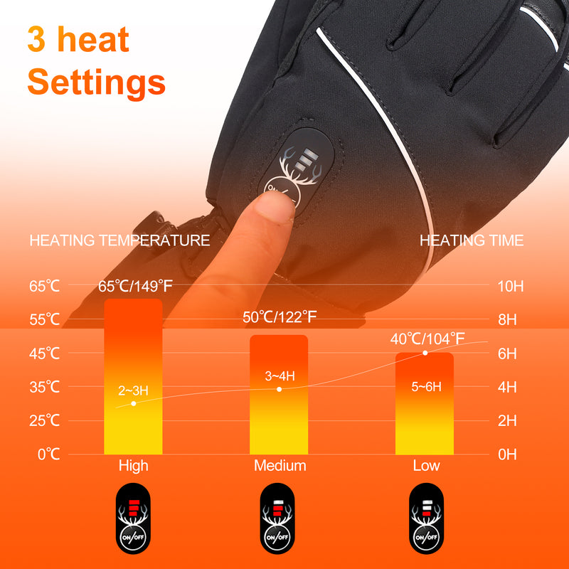 Load image into Gallery viewer, SNOW DEER Upgraded Heated Gloves Men Women,Ski Motorcycle Electric Battery Mittens Gloves