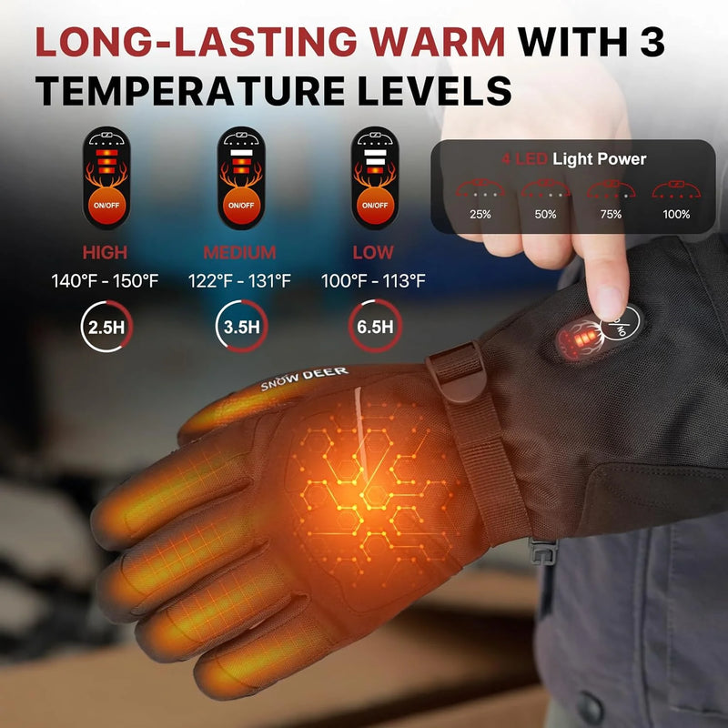 Load image into Gallery viewer, SNOW DEER Heated Work Gloves Men Rechargeable Waterproof, Cut-Resistance Heated Gloves for Men Women, Touchscreen Heated Working Gloves for Men Outdoor Work