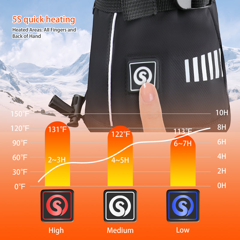 Load image into Gallery viewer, SNOW DEER Rechargeable Heated Gloves for Men &amp; Women | 4400mAh Large Battery | 3-Level Temp Control, Touchscreen &amp; Waterproof | Warm for Skiing, Cycling, Hiking, Winter Outdoor Activities
