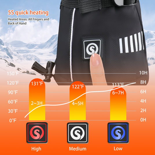 SNOW DEER Rechargeable Heated Gloves for Men & Women | 4400mAh Large Battery | 3-Level Temp Control, Touchscreen & Waterproof | Warm for Skiing, Cycling, Hiking, Winter Outdoor Activities