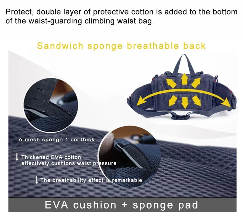 Load image into Gallery viewer, Portable Outdoor Sports Waist Pack 5L Waterproof Hiking Shoulder Bag Cycle Camping Travel Men Women Unisex Waterproof Waist Bag
