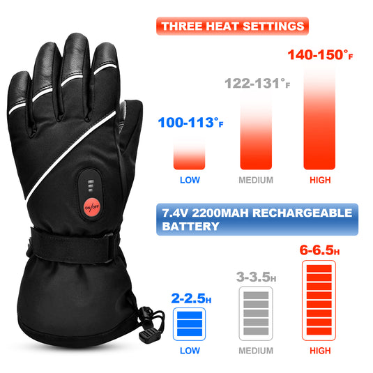 Snow deer Unisex Heated Gloves 7.4V 2200mAh Electric Rechargeable Winter Warm Glove Liners for Arthritis Raynaud Thin Gloves Riding Ski Snowboarding Hiking Cycling Hand Warmers