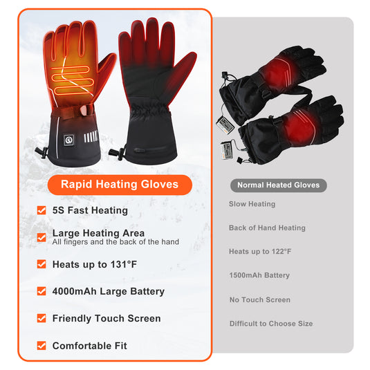 SNOW DEER Rechargeable Heated Gloves for Men & Women | 4400mAh Large Battery | 3-Level Temp Control, Touchscreen & Waterproof | Warm for Skiing, Cycling, Hiking, Winter Outdoor Activities