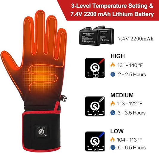 SNOW DEER Heated Glove Liners for Men Women, Rechargeable Battery Electric Heated Gloves, Winter Warm Glove Liners, Thin Gloves Riding Ski Snowboarding Hiking Cycling Hand Warmers