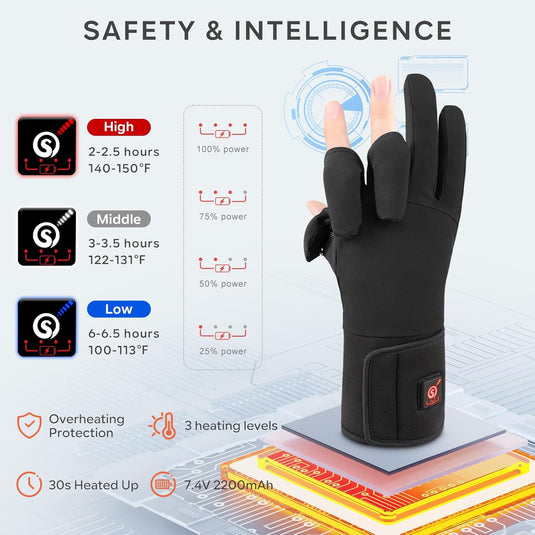 SNOW DEER Heated Fishing Gloves for Women Men Rechargeable Waterproof,Finger Dexterity Electric Heated Gloves for Cold Weather,Winter Hand Warmers Gloves for Hunting Photography Cycling Working