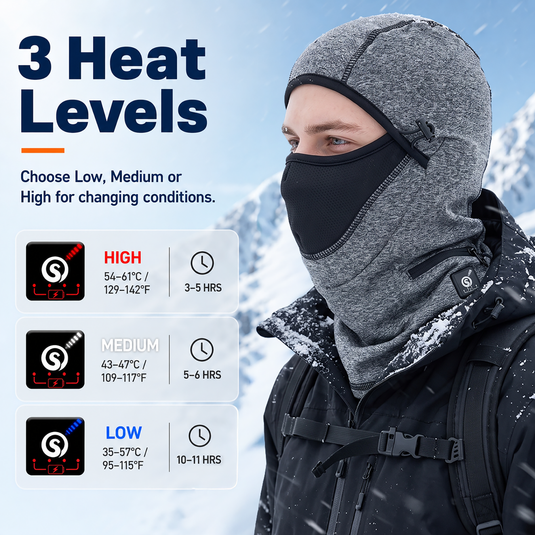 SNOW DEER Heated Ski Mask Balaclava, Electric Windproof Thermal Fleece Heated Face Mask with 3 Heat Levels, 7.4V Rechargeable Heated Balaclava for Skiing Cycling Hiking Snowmobile Winter Outdoor