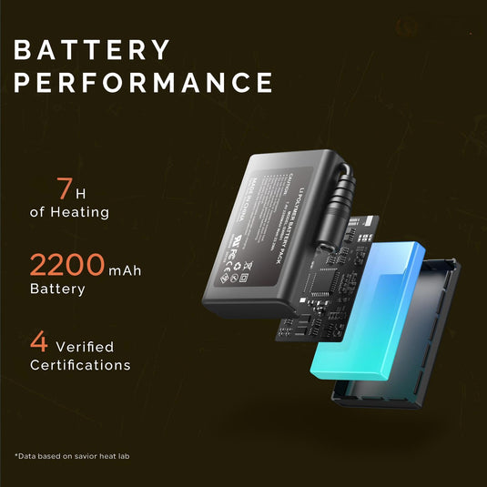 Snow Deer Heated Gloves Mittens for Men Women Supreme Feel Rechargeable Electric Battery Ski Snowboarding Hiking Cycling Hunting Gloves Hand Warmer Gift Idea