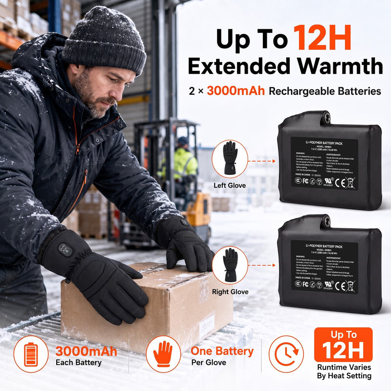 Load image into Gallery viewer, SNOW DEER Heated Work Gloves for Men Women,7.4V Rechargeable Electric Gloves,3M Thinsulate,Touch Screen Waterproof for Construction Warehouse Cycling Winter Outdoor Work
