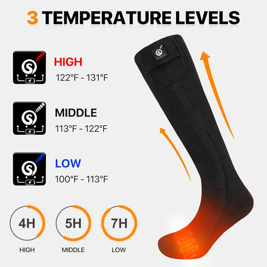 SNOW DEER Heated Socks for Men Women, Rechargeable Electric Socks for Cold Feet
