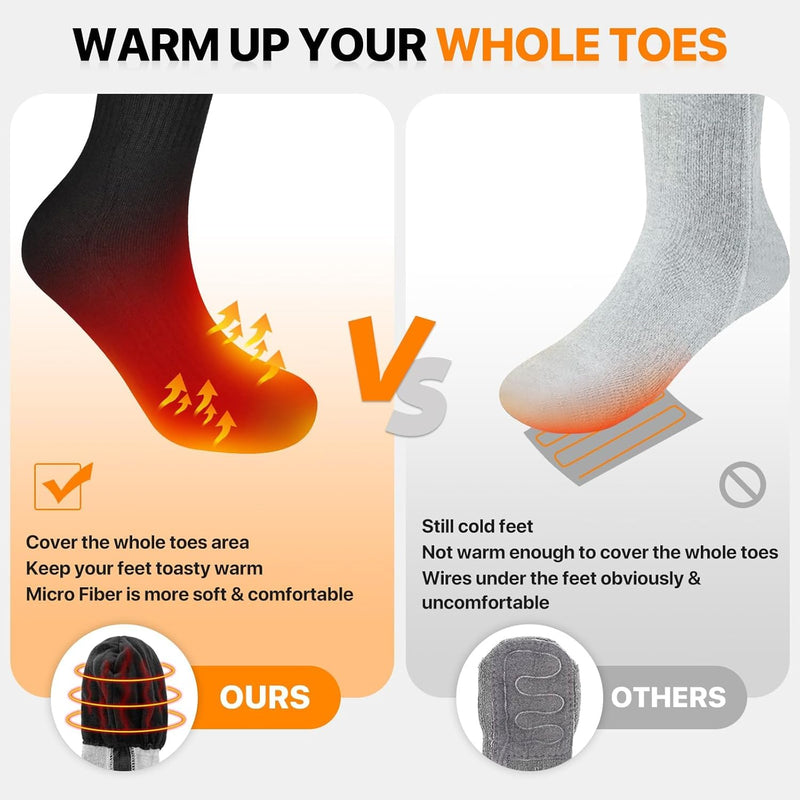 Load image into Gallery viewer, SNOW DEER Heated Socks for Men Women, Rechargeable Electric Socks for Cold Feet
