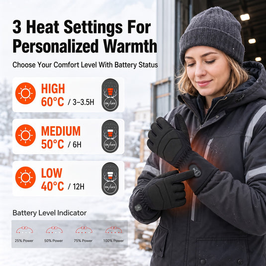 SNOW DEER Heated Work Gloves for Men Women,7.4V Rechargeable Electric Gloves,3M Thinsulate,Touch Screen Waterproof for Construction Warehouse Cycling Winter Outdoor Work