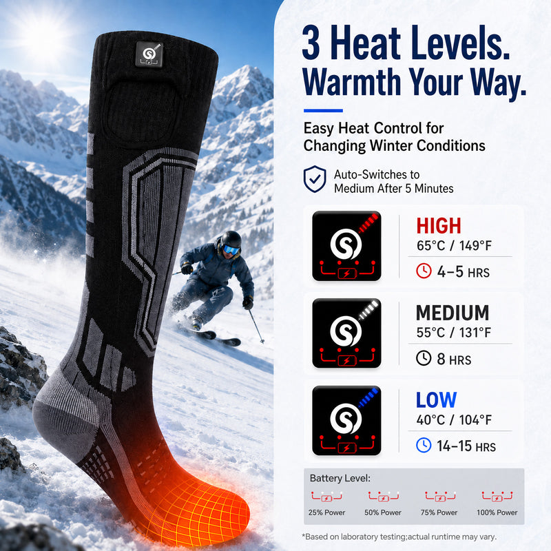 Load image into Gallery viewer, SNOW DEER Heated Ski Socks for Men Women, 7.4V Rechargeable Electric Thermal Socks with 55℃ Auto Overheat Protection, 16H Long Lasting Warmth, 3 Temperature Settings, for Skiing Snowboarding Winter
