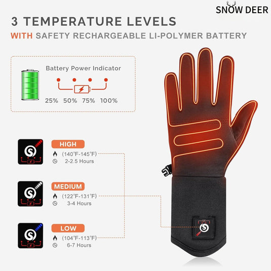 Snow Deer Heated Gloves Mittens for Men Women Supreme Feel Rechargeable Electric Battery Ski Snowboarding Hiking Cycling Hunting Gloves Hand Warmer Gift Idea