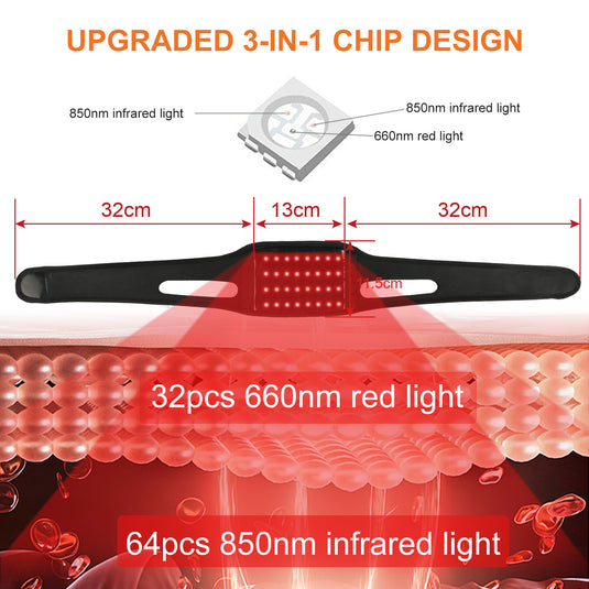 SNOW DEER Red Light Wellness Neck Belt – 850nm Near-Infrared & 660nm Red Light Wearable Wrap for Chin, Neck, Wrist, Leg & Hand, Portable with Timer