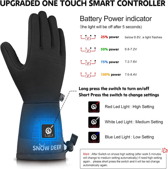 SNOW DEER Heated Glove Liners Men Women,Rechargeable Battery Heated Motorcycle Ski Snow Warmer Gloves