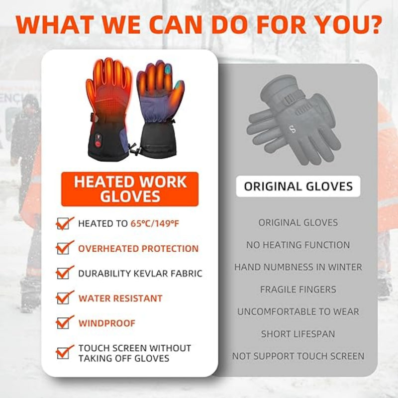 Load image into Gallery viewer, SNOW DEER Winter Heated Gloves for Work - Durability Gloves with Grip, Impact-Resistant Rubber Back Insulated Work Gloves
