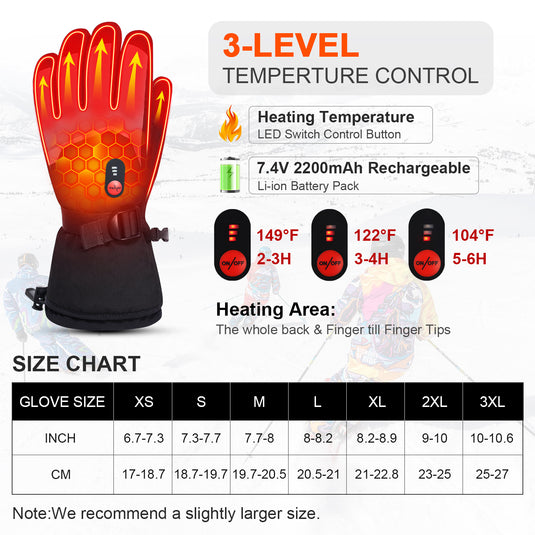 Snow Deer Gloves for Men Women, Rechargeable Electric Heated Gloves ,Heated Skiing Gloves and Snowboarding Gloves