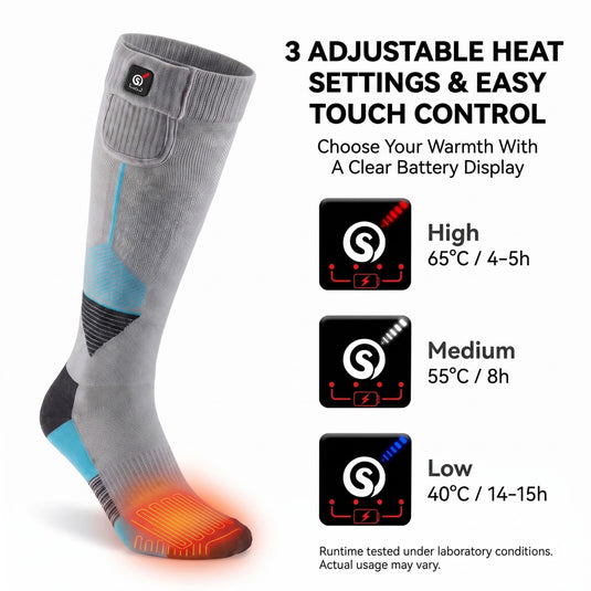 SNOW DEER Rechargeable Heated Ski Socks for Men Women, 7.4V Electric Thermal Ski Foot Warmers, 3 Temp Settings Auto Anti-Scald Heating Socks for Skiing Snowboarding Subzero Winter Snow Sports