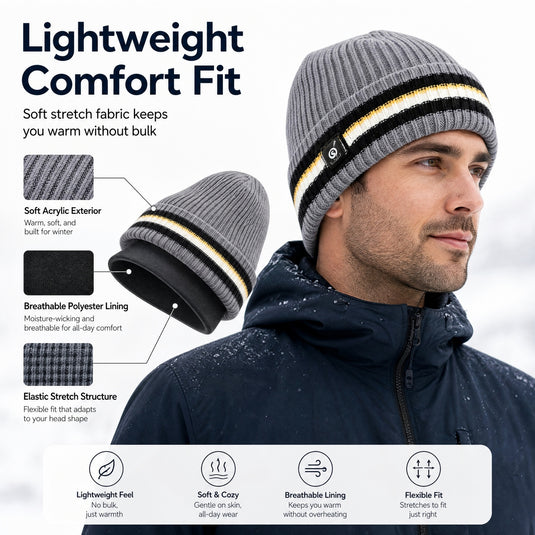 SNOW DEER Heated Beanie Hat for Men Women, 7.4V 6W Electric Heated Hat with 3 Temperature Settings, 2200mAh Rechargeable Winter Warm Hat for Skiing Cycling Hiking Outdoor Sports