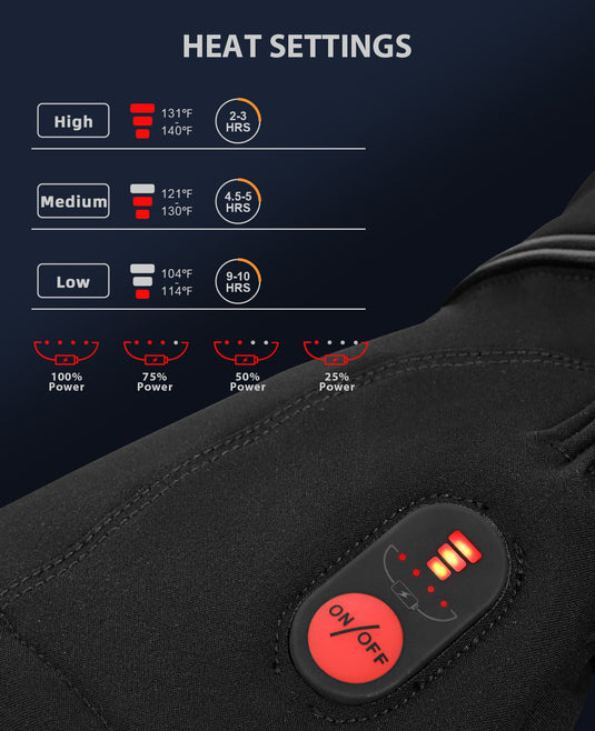 SNOWYES Heated Motorcycle Gloves - 7.4V 2200mAh Electric Winter Gear for Men & Women, Rechargeable for Motorcycle Commuting, Touring, Skiing & Outdoor, Windproof & Water-Resistant, Touchscreen Design
