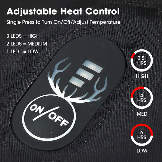 SNOW DEER Heated Mittens for Men and Women Waterproof Ski Gloves with Touchscreen 7.4V 2200mAh Battery Gloves Electric Rechargeable Thermal Mittens for Hands Warm