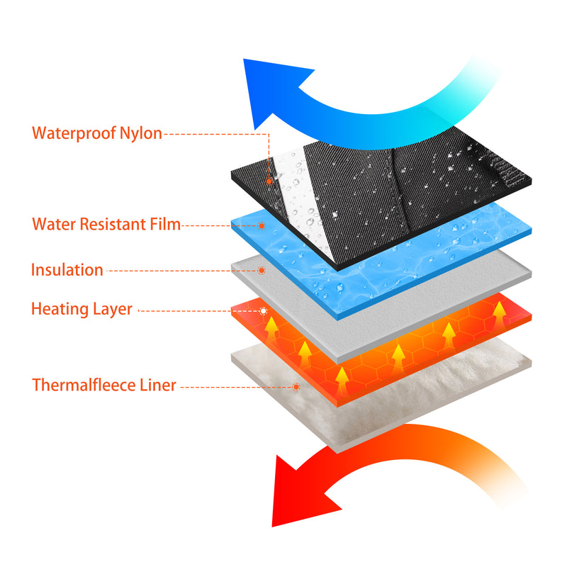 Load image into Gallery viewer, SNOW DEER Heated Ski Mittens for Men &amp; Women – Waterproof Windproof, 3 Heat Levels, Touchscreen for Skiing, Snowboarding &amp; Winter Sports
