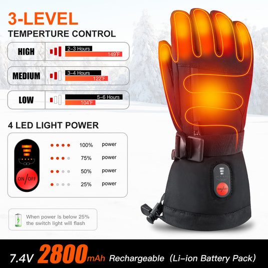 SNOW DEER Heated Gloves for Men & Women – 3 Heat Levels, Waterproof Windproof, Multi-Size for Skiing, Cycling, Hiking & Winter Outdoor Activities